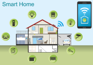Home Technology & Insurance Discounts in Bellevue, WA